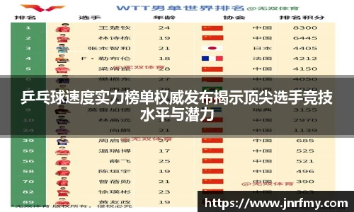乒乓球速度实力榜单权威发布揭示顶尖选手竞技水平与潜力