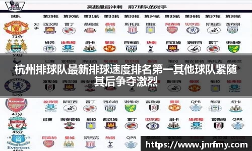 杭州排球队最新排球速度排名第一其他球队紧随其后争夺激烈