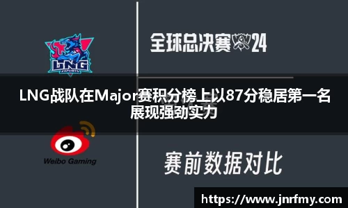 LNG战队在Major赛积分榜上以87分稳居第一名展现强劲实力
