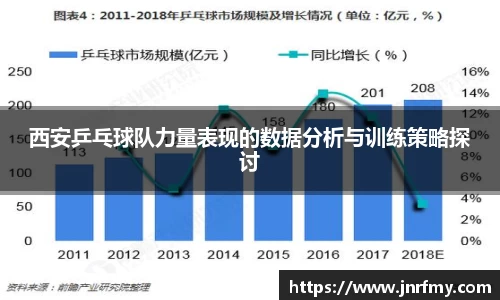 西安乒乓球队力量表现的数据分析与训练策略探讨